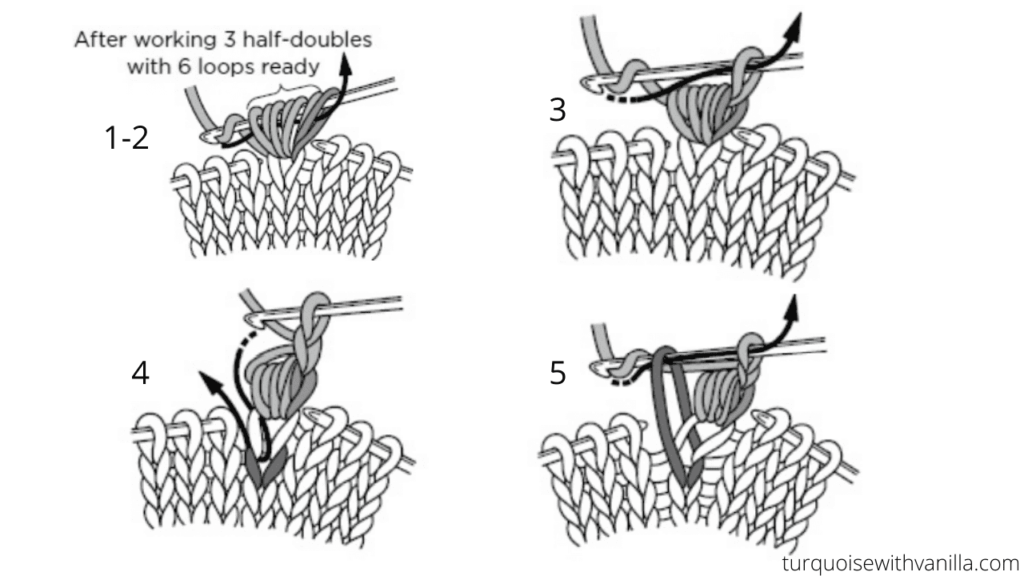 Lily of the Valley knitted sweater Turquoise with Vanilla