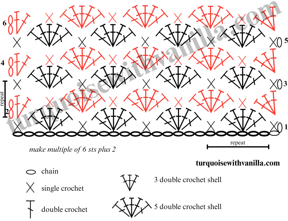 shell stitch